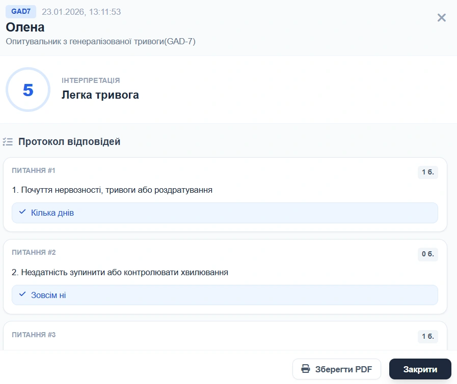 Результати тесту GAD-7