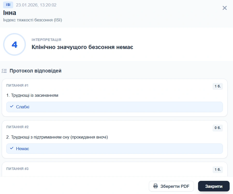 Результати тесту ISI