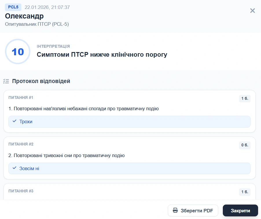 Результати тесту