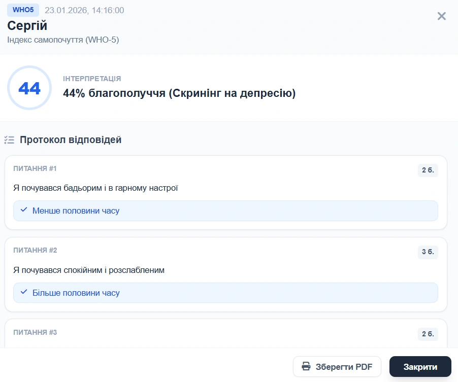 Результати тесту WHO-5